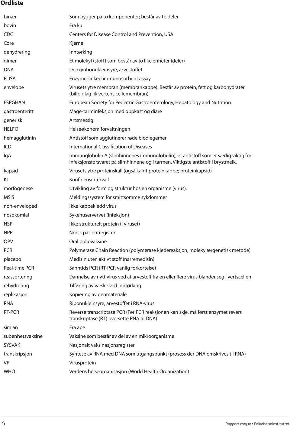 Control and Prevention, USA Kjerne Inntørking Et molekyl (stoff) som består av to like enheter (deler) Deoxyribonukleinsyre, arvestoffet Enzyme-linked immunosorbent assay Virusets ytre membran