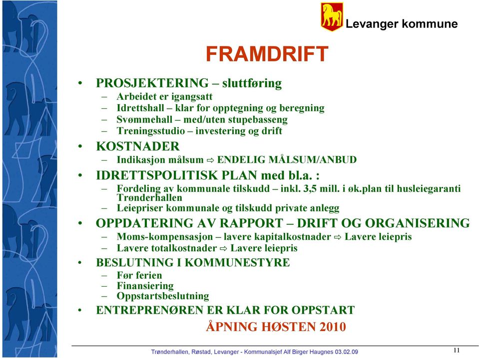 plan til husleiegaranti Trønderhallen Leiepriser kommunale og tilskudd private anlegg OPPDATERING AV RAPPORT DRIFT OG ORGANISERING Moms-kompensasjon lavere kapitalkostnader Lavere