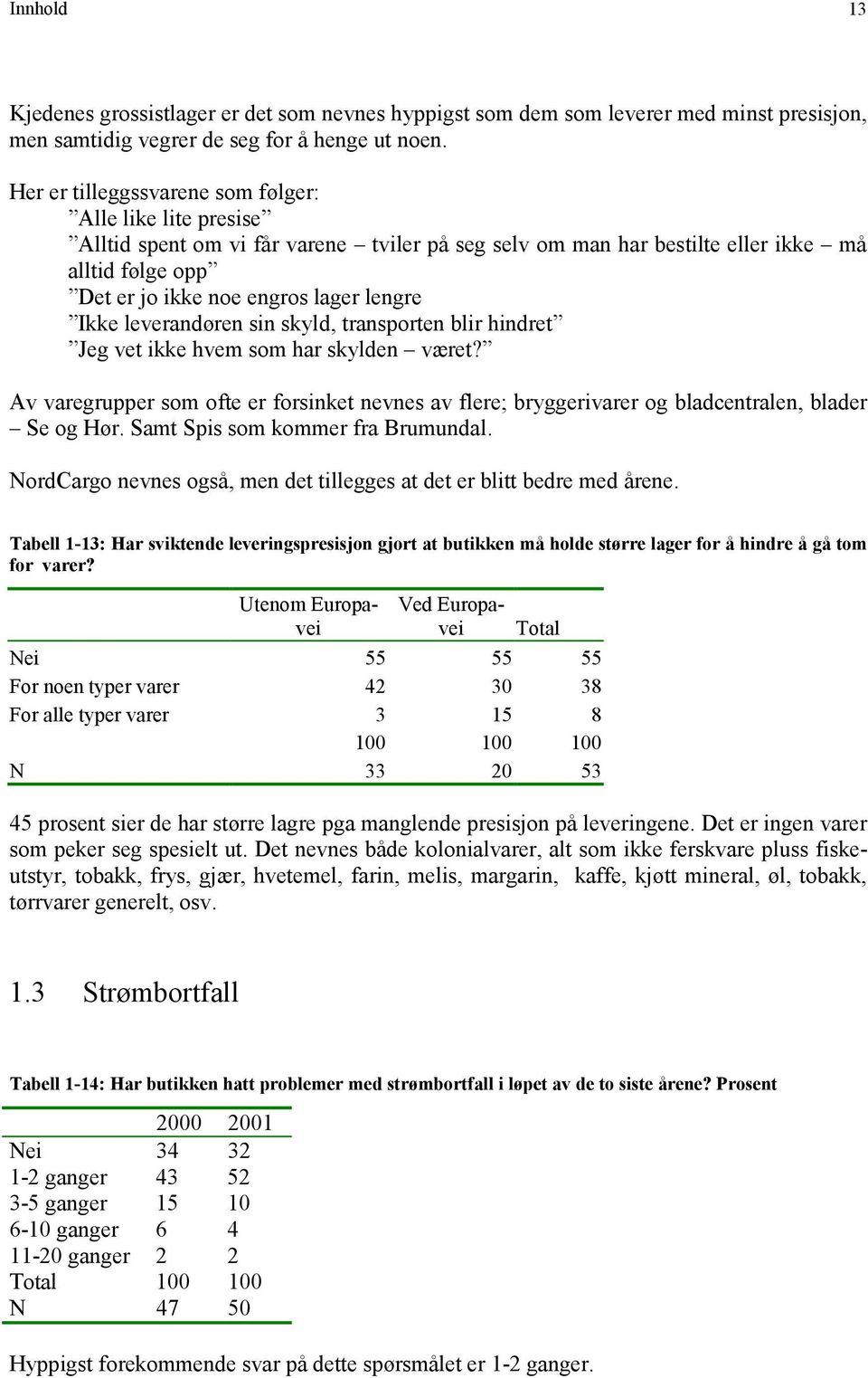 Ikke leverandøren sin skyld, transporten blir hindret Jeg vet ikke hvem som har skylden været? Av varegrupper som ofte er forsinket nevnes av flere; bryggerivarer og bladcentralen, blader Se og Hør.