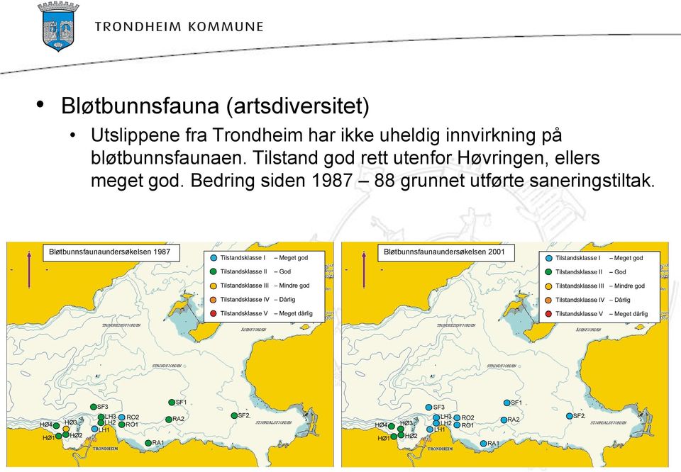 Bløtbunnsfaunaundersøkelsen 1987 Tilstandsklasse I Meget god Bløtbunnsfaunaundersøkelsen 2001 Tilstandsklasse I