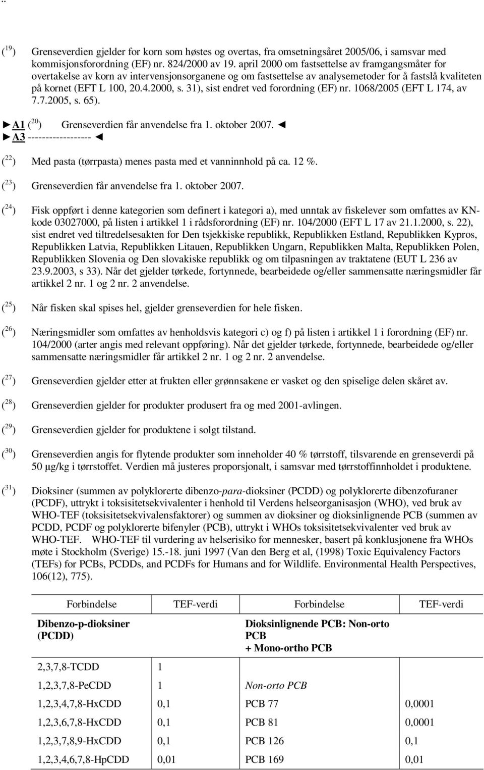 31), sist endret ved forordning (EF) nr. 1068/2005 (EFT L 174, av 7.7.2005, s. 65). A1 ( 20 ) Grenseverdien får anvendelse fra 1. oktober 2007.