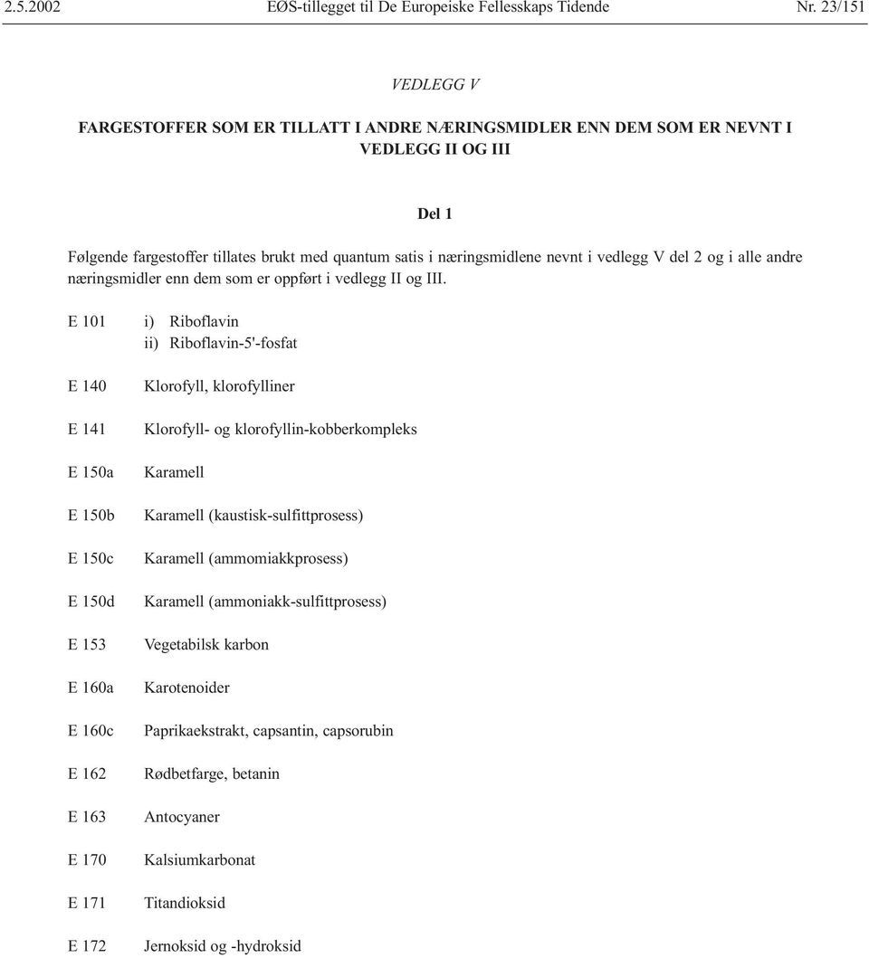 E 101 i) Riboflavin ii) Riboflavin-5'-fosfat E 140 E 141 E 150a E 150b E 150c E 150d E 153 E 160a E 160c E 162 E 163 E 170 E 171 E 172 Klorofyll, klorofylliner Klorofyll- og