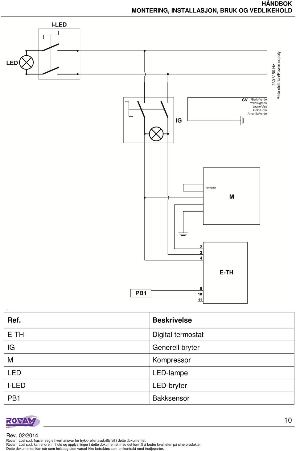 Beskrivelse Digital termostat