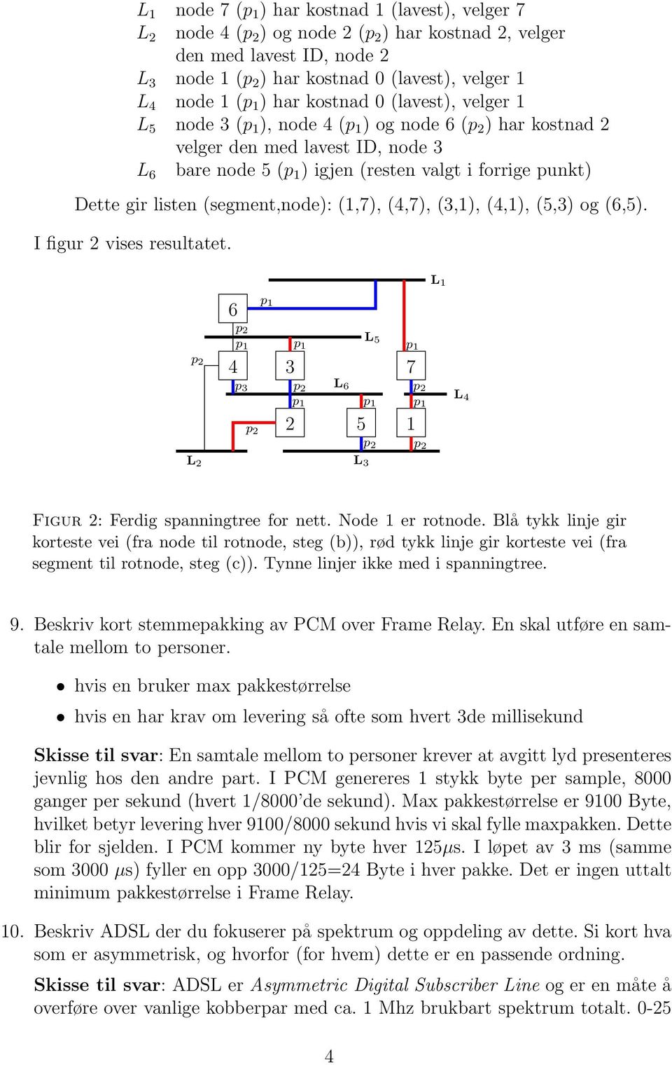 (,7), (4,7), (3,), (4,), (5,3) og (6,5). I figur 2 vises resultatet. L 6 4 p p p 3 L 5 p p 3 L 6 p p p 2 5 L 2 L 3 7 L 4 Figur 2: Ferdig spanningtree for nett. Node er rotnode.