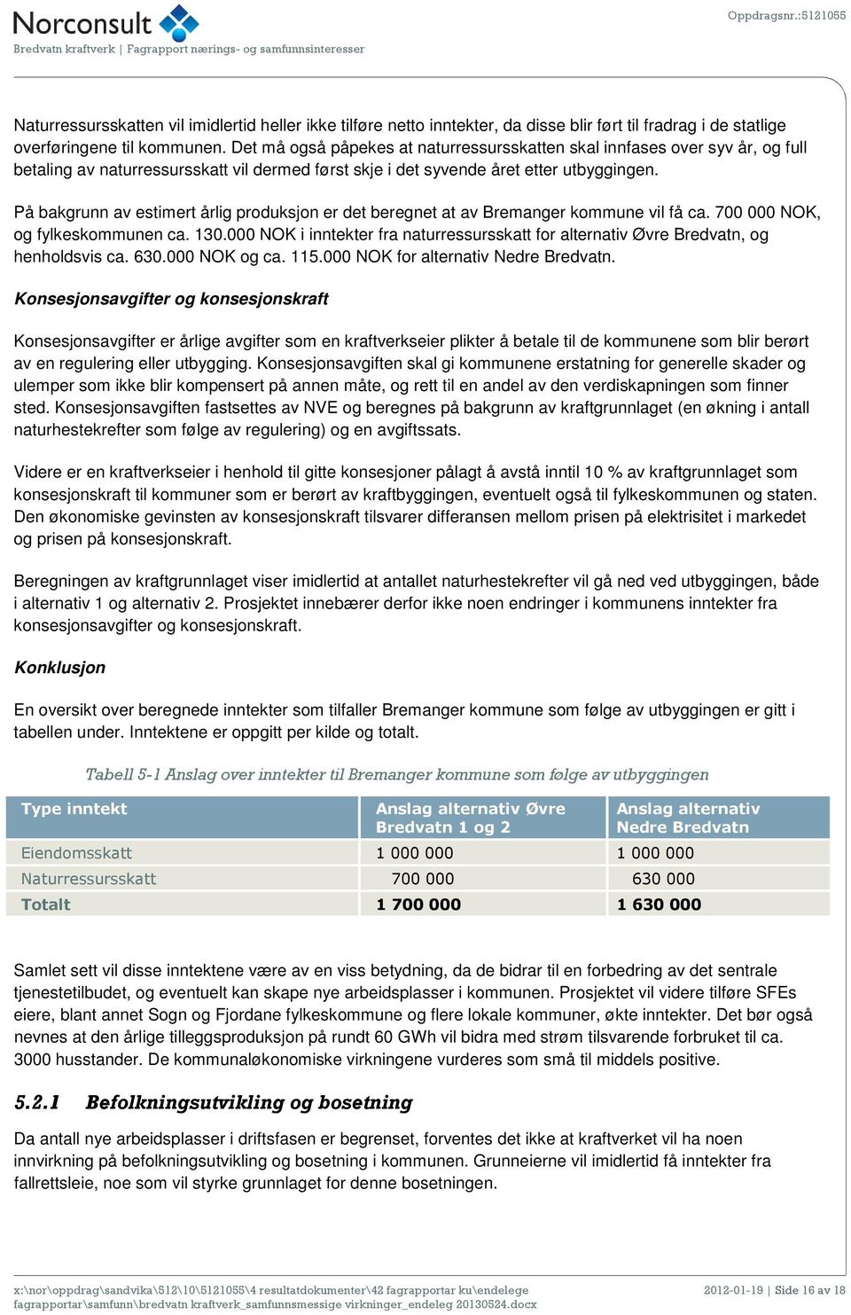 På bakgrunn av estimert årlig produksjon er det beregnet at av Bremanger kommune vil få ca. 700 000 NOK, og fylkeskommunen ca. 130.