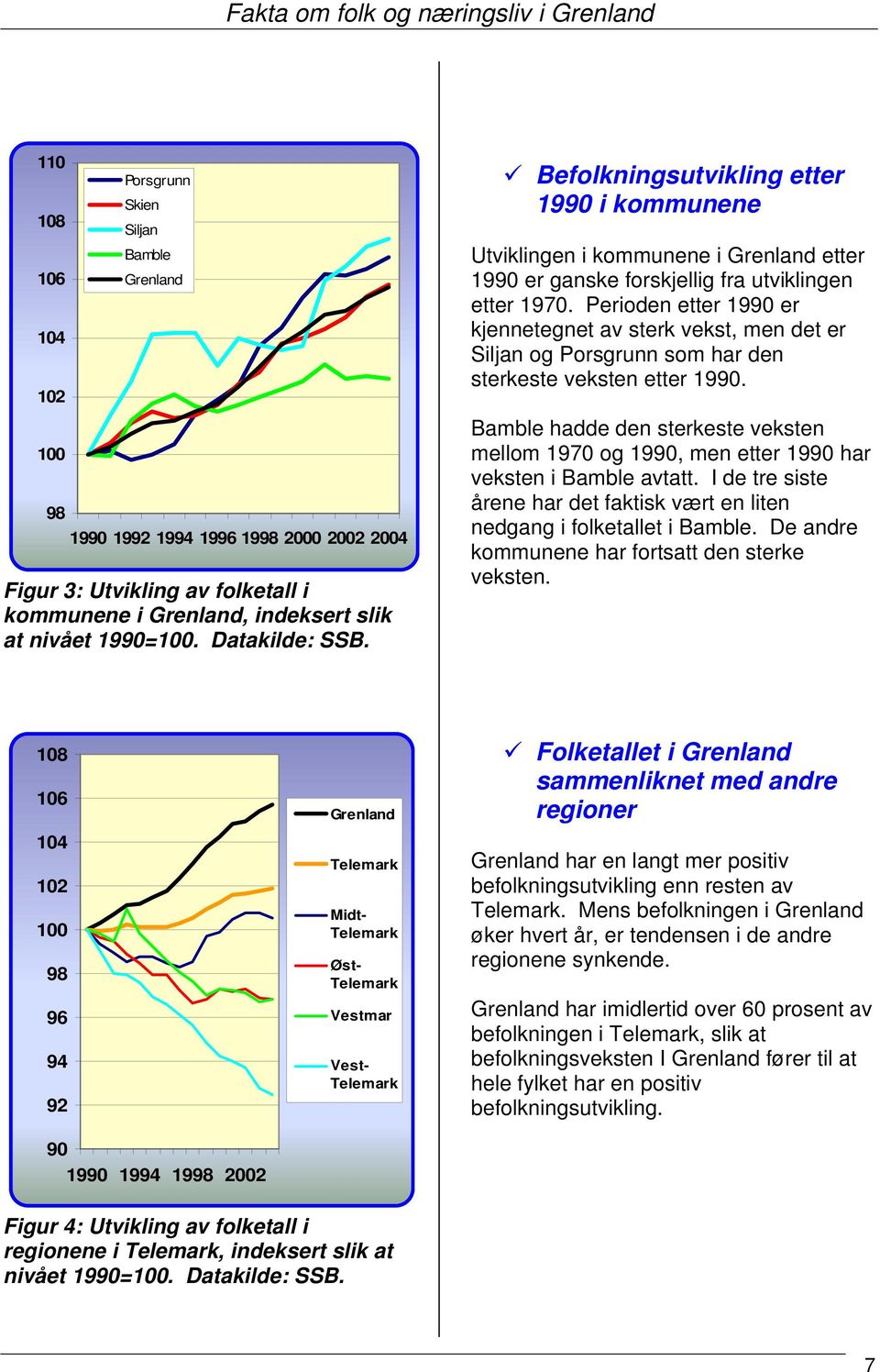 Perioden etter 1990 er kjennetegnet av sterk vekst, men det er Siljan og Porsgrunn som har den sterkeste veksten etter 1990.