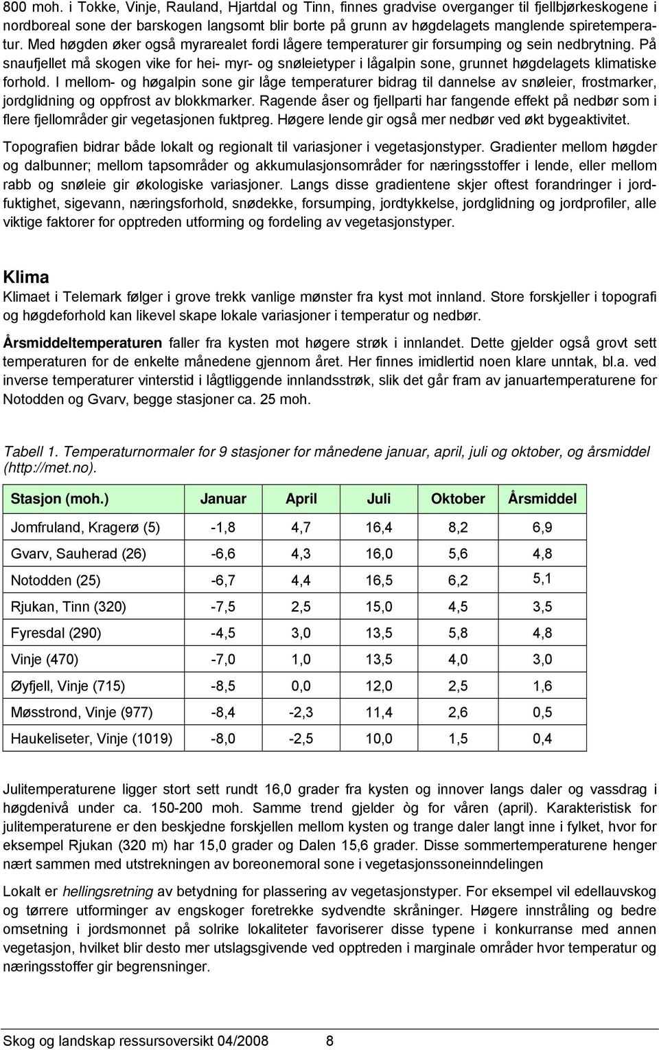 Med høgden øker også myrarealet fordi lågere temperaturer gir forsumping og sein nedbrytning.