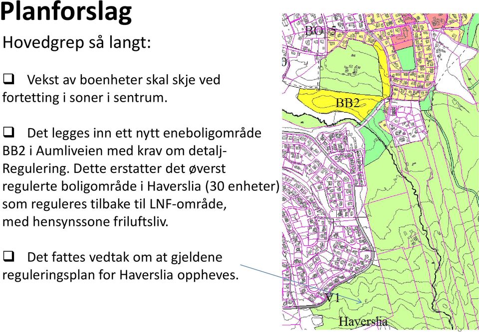 Dette erstatter det øverst regulerte boligområde i Haverslia (30 enheter) som reguleres