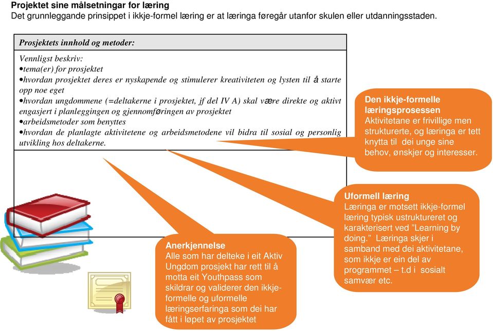 (=deltakerne i prosjektet, jf del IV A) skal være direkte og aktivt engasjert i planleggingen og gjennomføringen av prosjektet arbeidsmetoder som benyttes hvordan de planlagte aktivitetene og