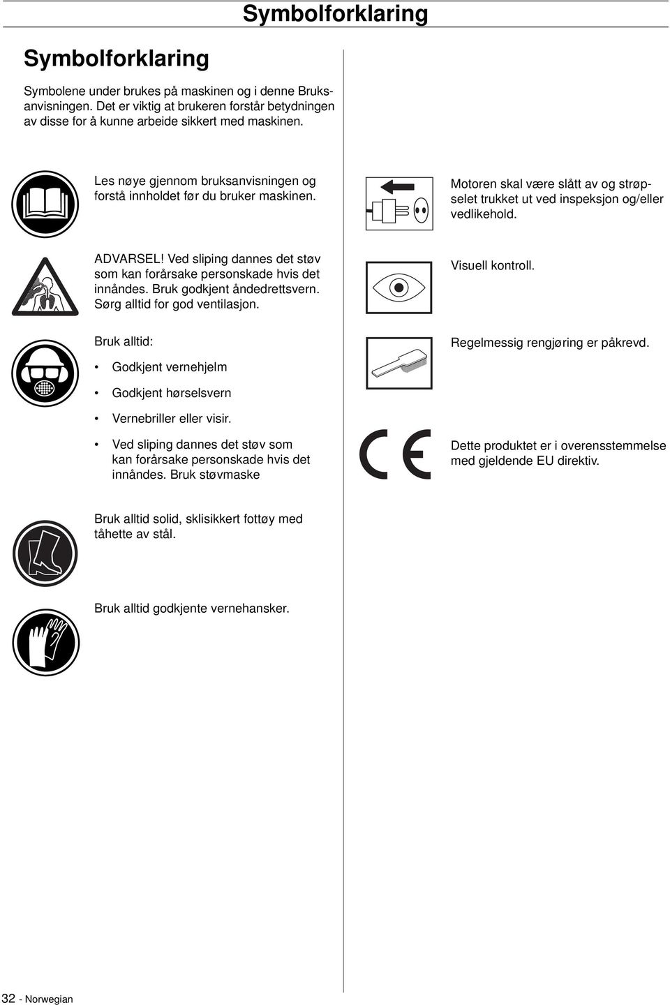 Ved sliping dannes det støv som kan forårsake personskade hvis det innåndes. Bruk godkjent åndedrettsvern. Sørg alltid for god ventilasjon. Visuell kontroll.