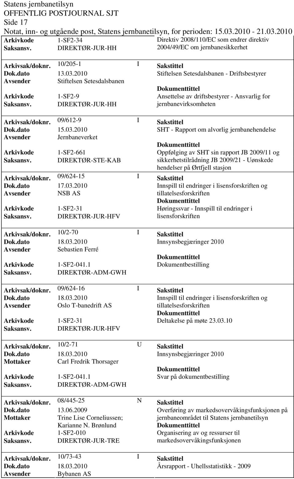 DIREKTØR-JUR-HH jernbanevirksomheten Arkivsak/doknr.