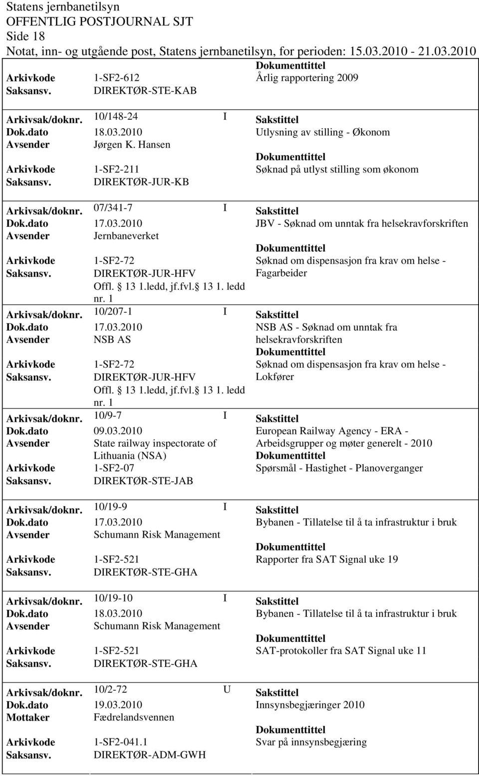 NSB AS Søknad om dispensasjon fra krav om helse - Lokfører Arkivsak/dok0/9-7 I Sakstittel Dok.dato 09.03.