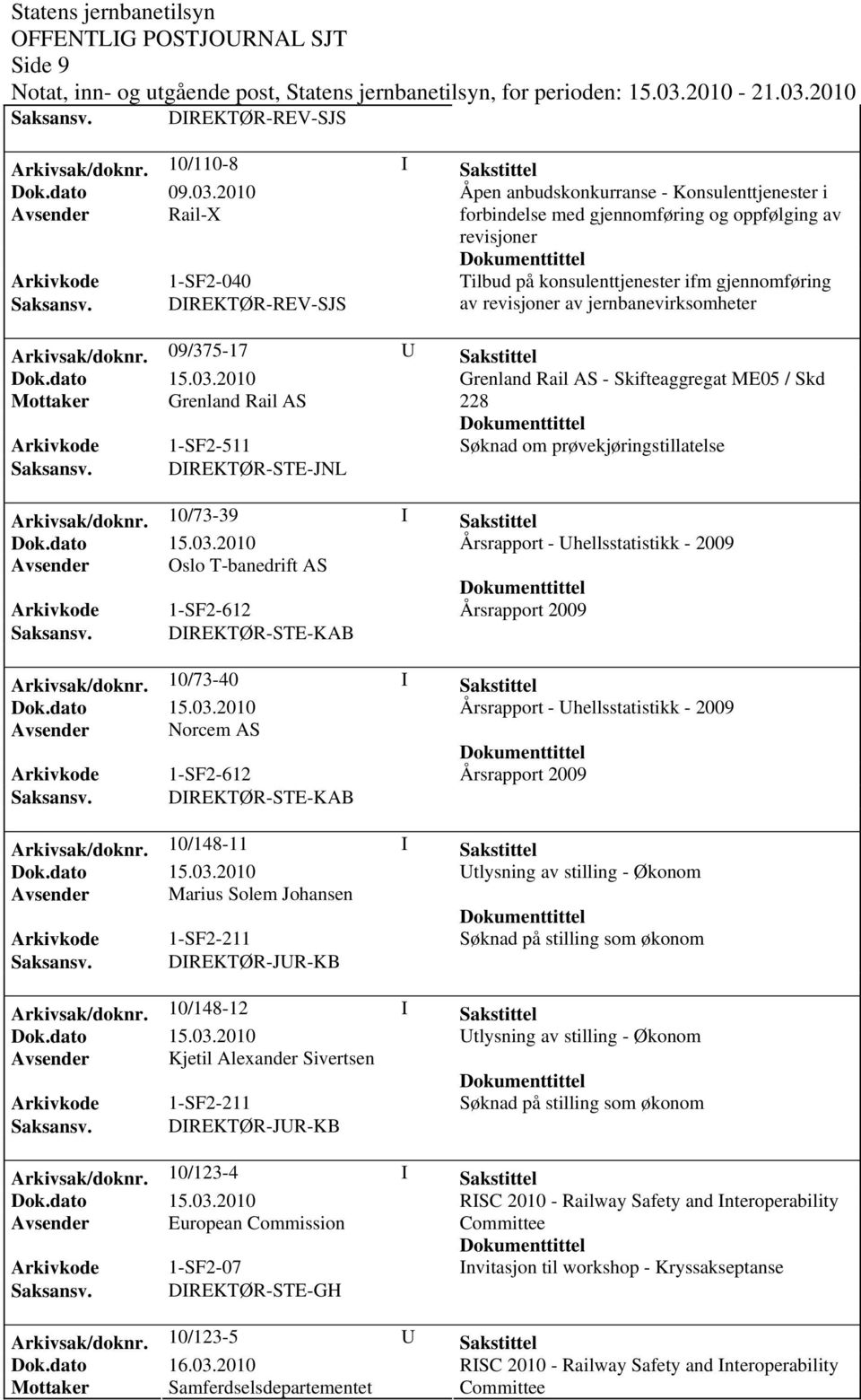 Saksansv. DIREKTØR-REV-SJS av revisjoner av jernbanevirksomheter Arkivsak/doknr.