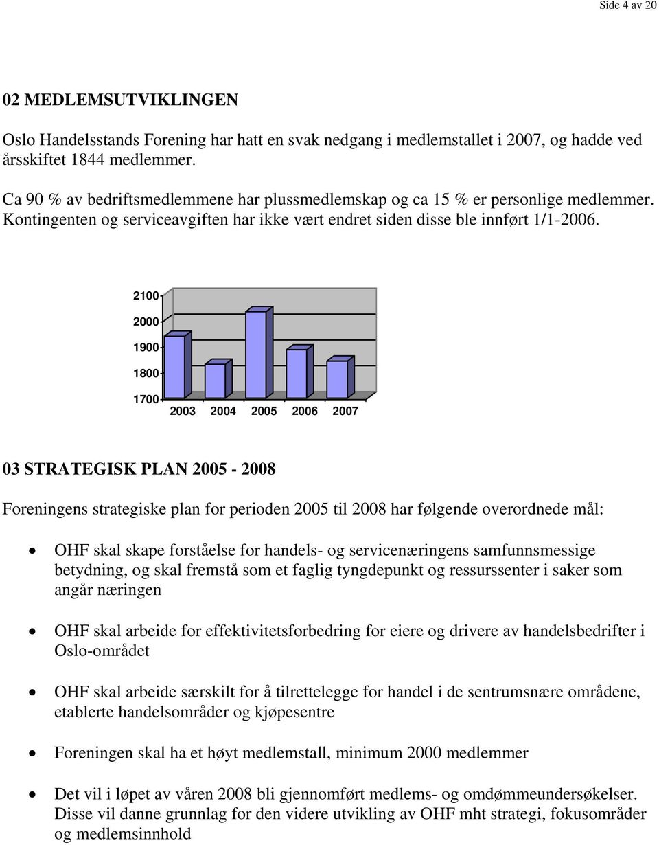 2100 2000 1900 1800 1700 2003 2004 2005 2006 2007 03 STRATEGISK PLAN 2005-2008 Foreningens strategiske plan for perioden 2005 til 2008 har følgende overordnede mål: OHF skal skape forståelse for