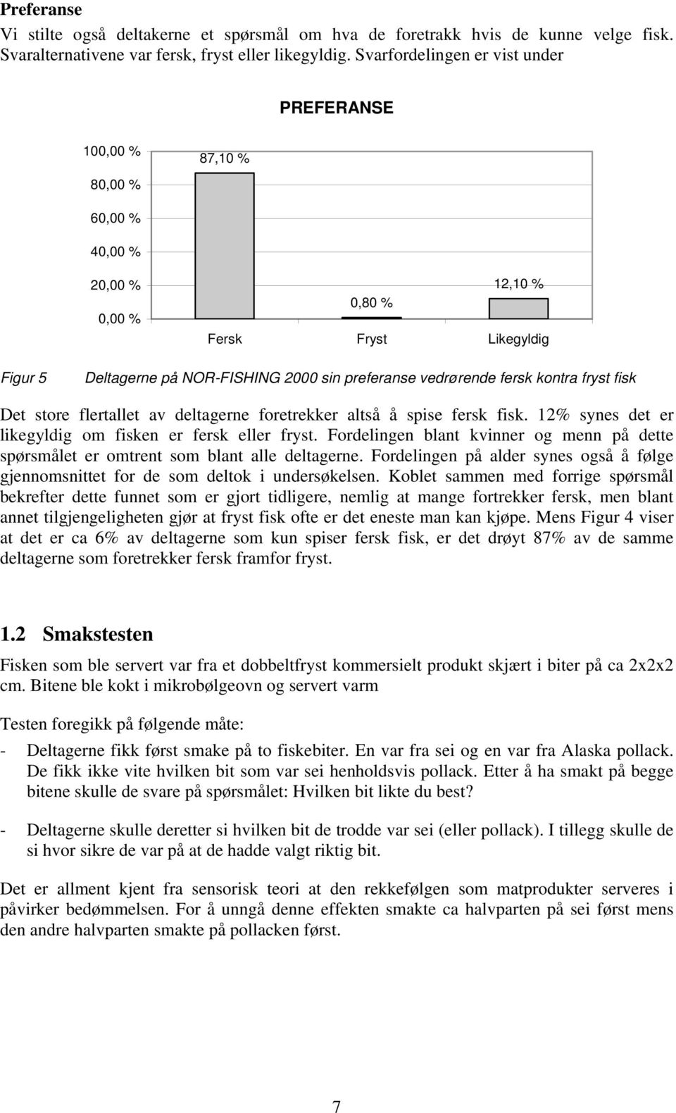 flertallet av deltagerne foretrekker altså å spise fersk fisk. 12% synes det er likegyldig om fisken er fersk eller fryst.