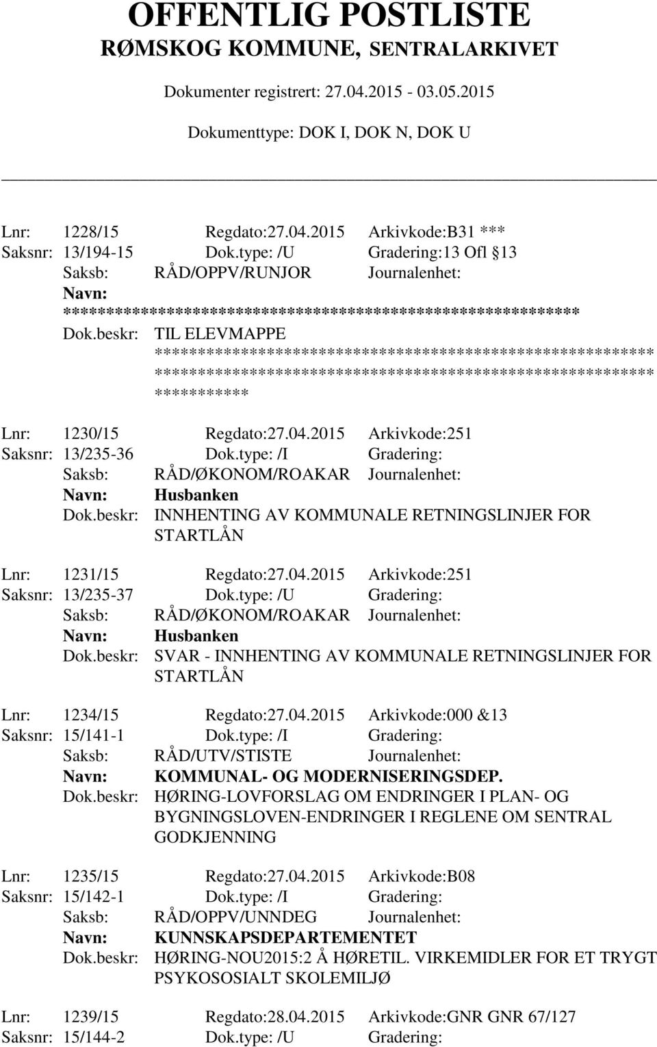 beskr: SVAR - INNHENTING AV KOMMUNALE RETNINGSLINJER FOR STARTLÅN Lnr: 1234/15 Regdato:27.04.2015 Arkivkode:000 &13 Saksnr: 15/141-1 Dok.