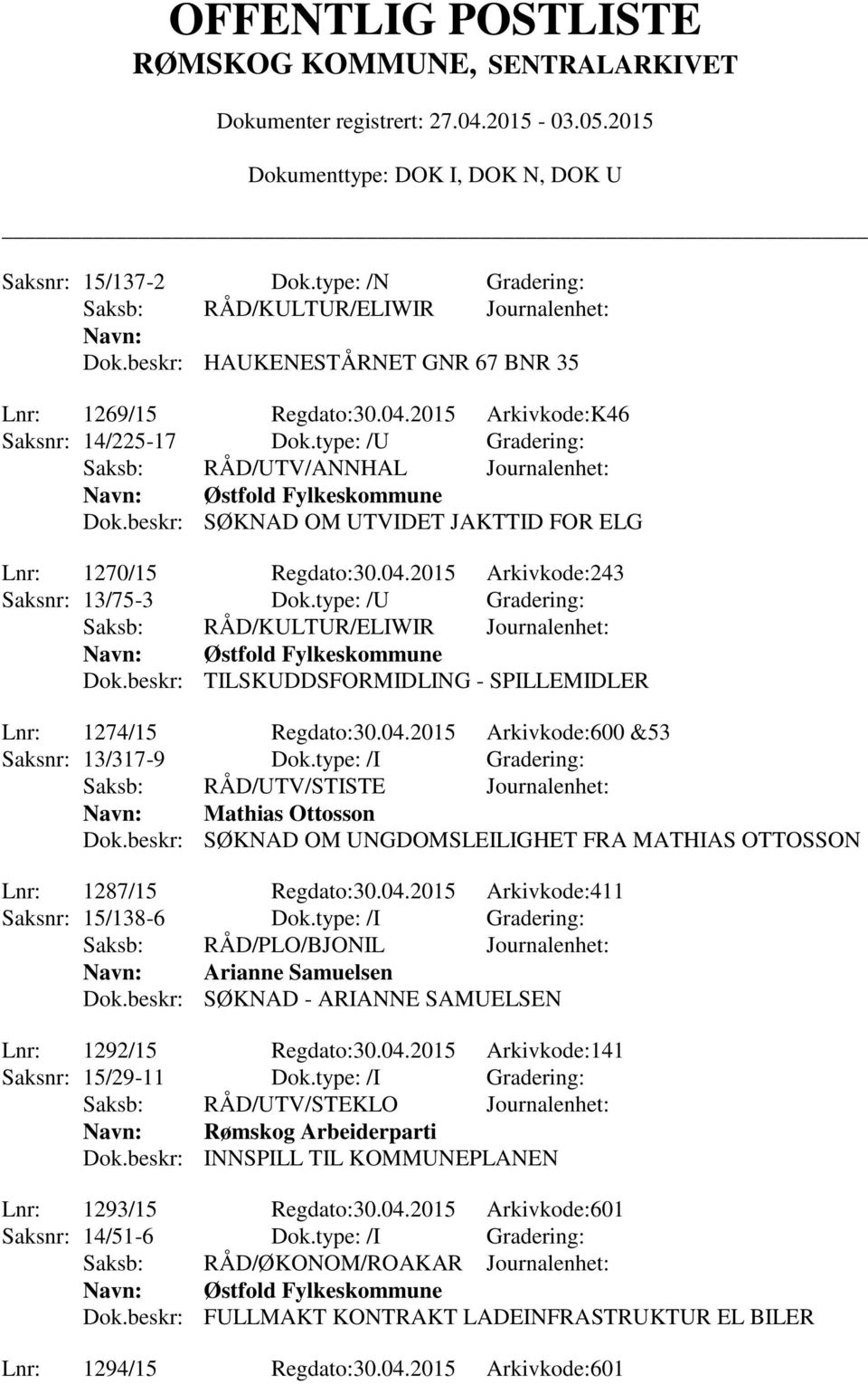 type: /U Gradering: Østfold Fylkeskommune Dok.beskr: TILSKUDDSFORMIDLING - SPILLEMIDLER Lnr: 1274/15 Regdato:30.04.2015 Arkivkode:600 &53 Saksnr: 13/317-9 Dok.type: /I Gradering: Mathias Ottosson Dok.