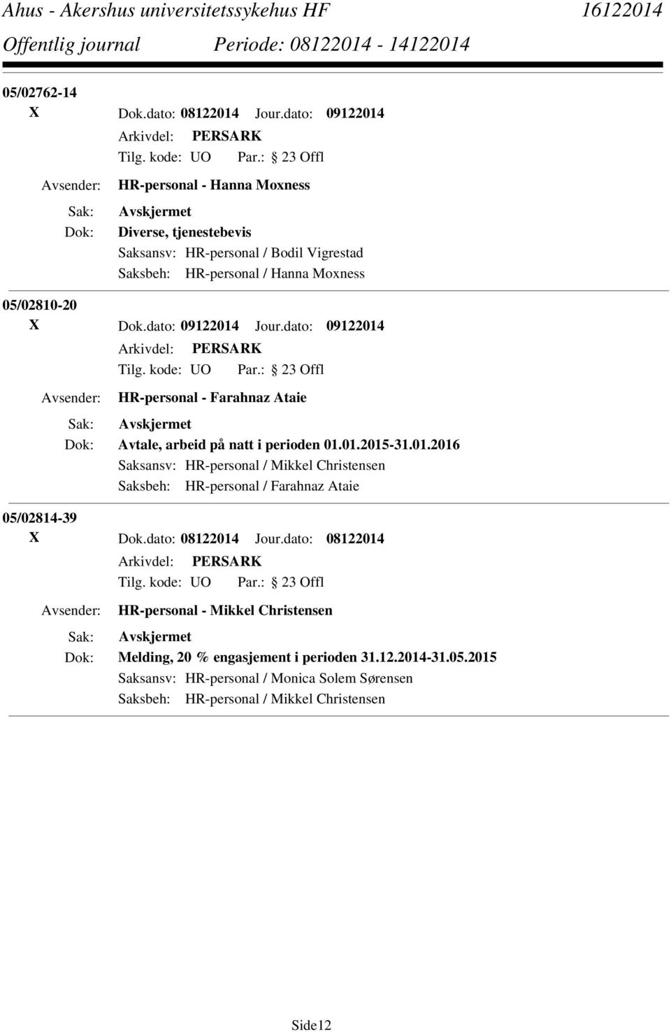 Dok.dato: 09122014 Jour.dato: 09122014 HR-personal - Farahnaz Ataie Avtale, arbeid på natt i perioden 01.01.2015-31.01.2016 Saksansv: HR-personal / Mikkel Christensen Saksbeh: HR-personal / Farahnaz Ataie 05/02814-39 X Dok.