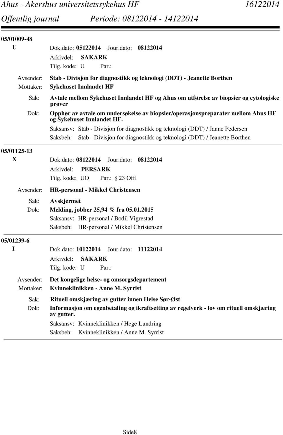 avtale om undersøkelse av biopsier/operasjonspreparater mellom Ahus HF og Sykehuset Innlandet HF.