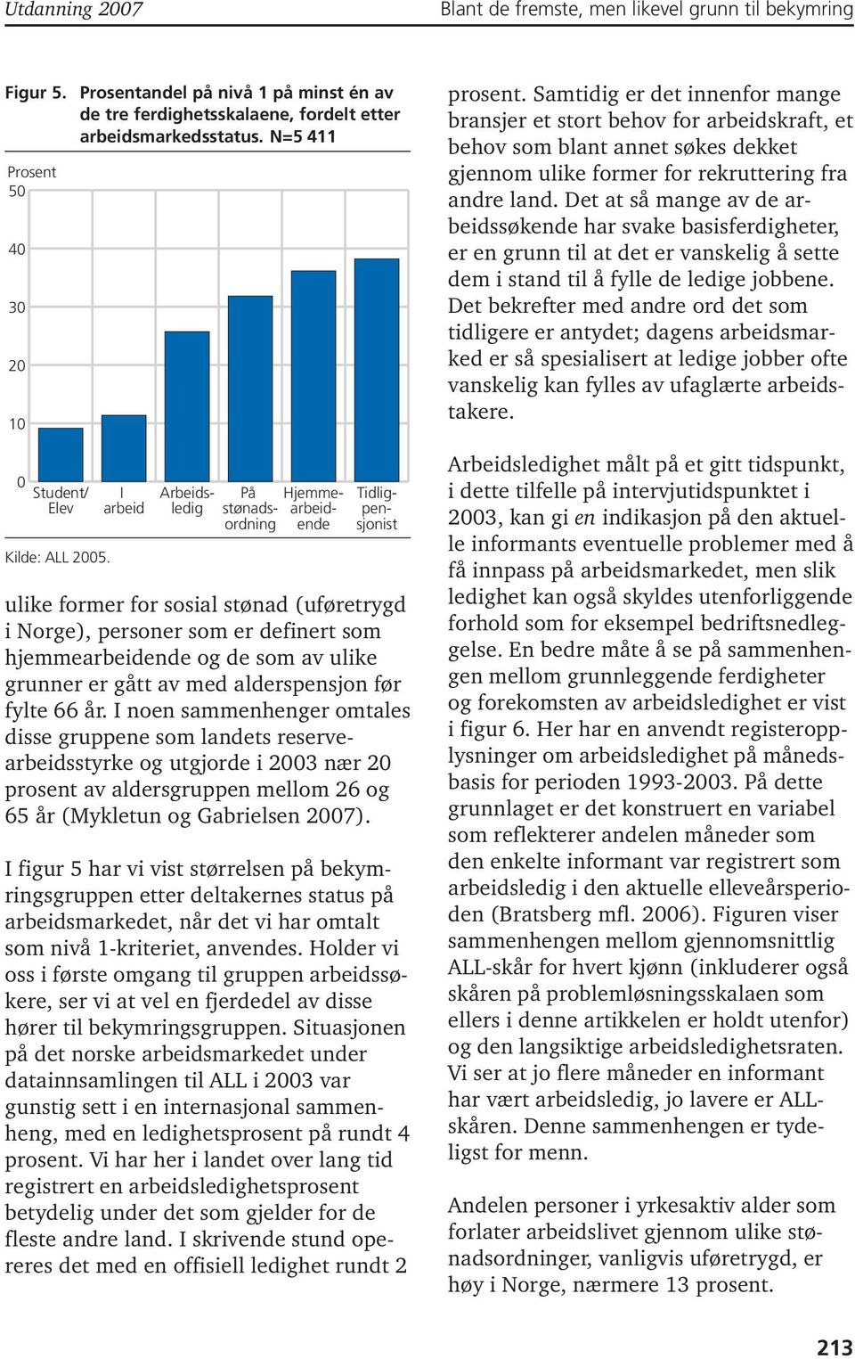 I arbeid På stønadsordning Arbeidsledig Hjemmearbeidende Tidligpensjonist ulike former for sosial stønad (uføretrygd i Norge), personer som er definert som hjemmearbeidende og de som av ulike grunner