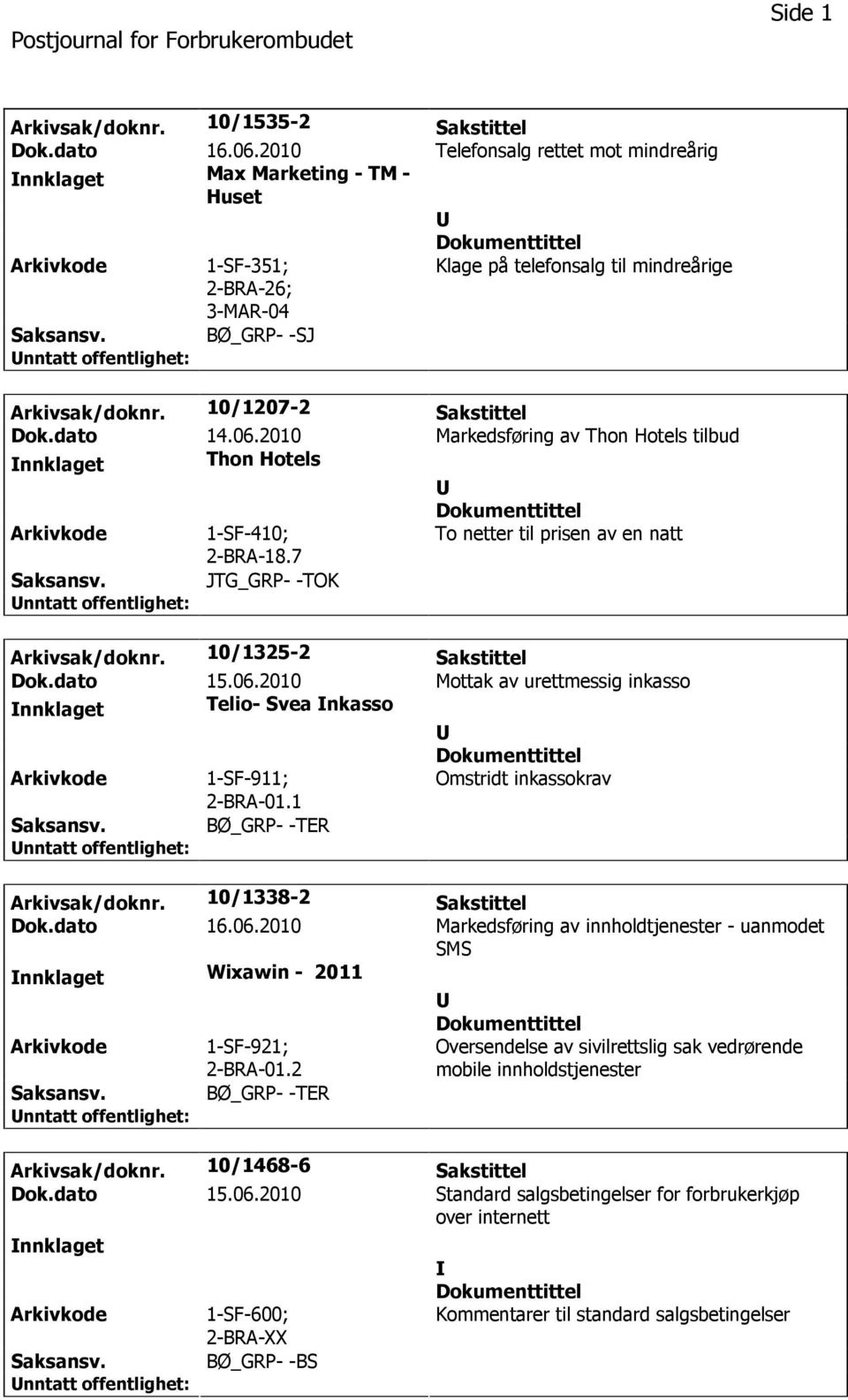 10/1207-2 Sakstittel Dok.dato 14.06.2010 Markedsføring av Thon Hotels tilbud nnklaget Thon Hotels Arkivkode 1-SF-410; 2-BRA-18.7 To netter til prisen av en natt Saksansv. JTG_GRP- -TOK Arkivsak/doknr.