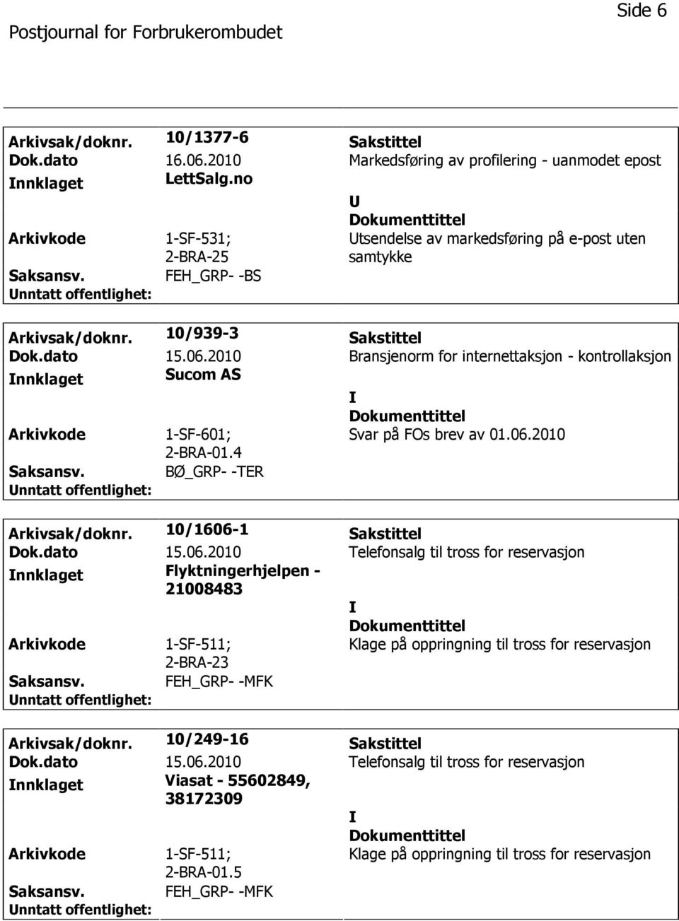 2010 Bransjenorm for internettaksjon - kontrollaksjon nnklaget Sucom AS Arkivkode 1-SF-601; 2-BRA-01.4 Svar på FOs brev av 01.06.2010 Saksansv.