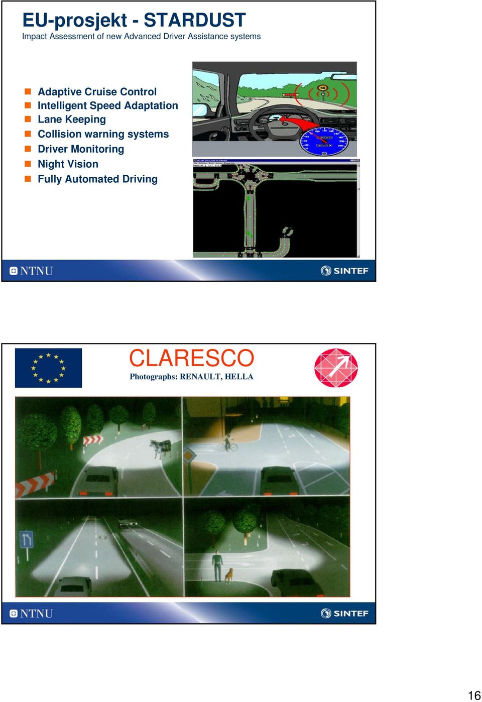 Adaptation Lane Keeping Collision warning systems Driver Monitoring