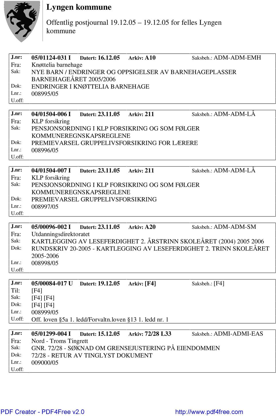 nr: 04/01504-006 I Datert: 23.11.05 Arkiv: 211 Saksbeh.