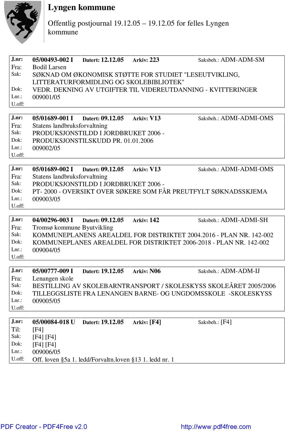 : ADMI-ADMI-OMS Fra: Statens landbruksforvaltning Sak: PRODUKSJONSTILDD I JORDBRUKET 2006 - Dok: PRODUKSJONSTILSKUDD PR. 01.01.2006 Lnr.: 009002/05 J.nr: 05/01689-002 I Datert: 09.12.