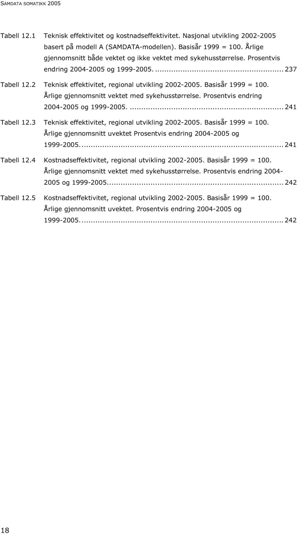 Basisår 1999 = 100. Årlige gjennomsnitt vektet med sykehusstørrelse. Prosentvis endring 2004-2005 og 1999-2005.... 241 Tabell 12.3 Teknisk effektivitet, regional utvikling 2002-2005.