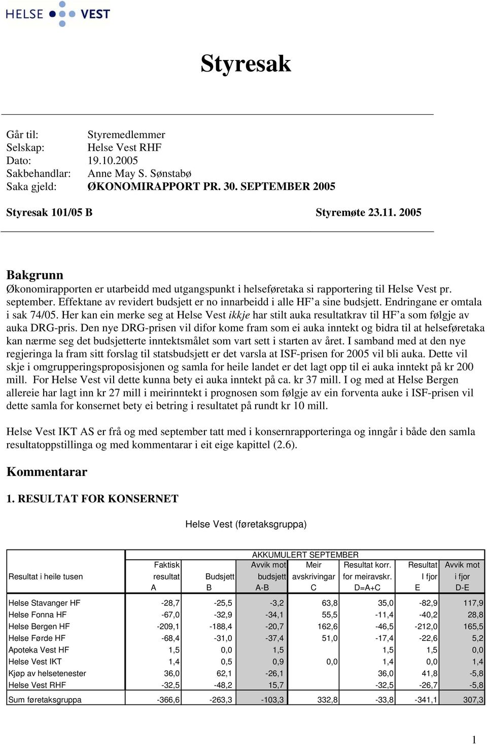 Endringane er omtala i sak 74/05. Her kan ein merke seg at Helse Vest ikkje har stilt auka resultatkrav til HF a som følgje av auka DRG-pris.