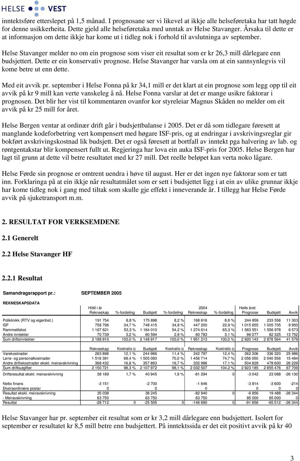 Helse Stavanger melder no om ein prognose som viser eit resultat som er kr 26,3 mill dårlegare enn budsjettert. Dette er ein konservativ prognose.