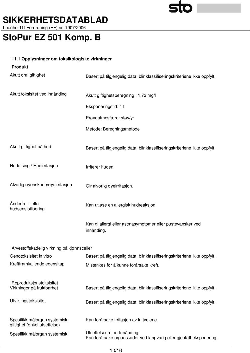 klassifiseringskriteriene ikke oppfylt. Hudetsing / Hudirritasjon Irriterer huden. Alvorlig øyenskade/øyeirritasjon Gir alvorlig øyeirritasjon.