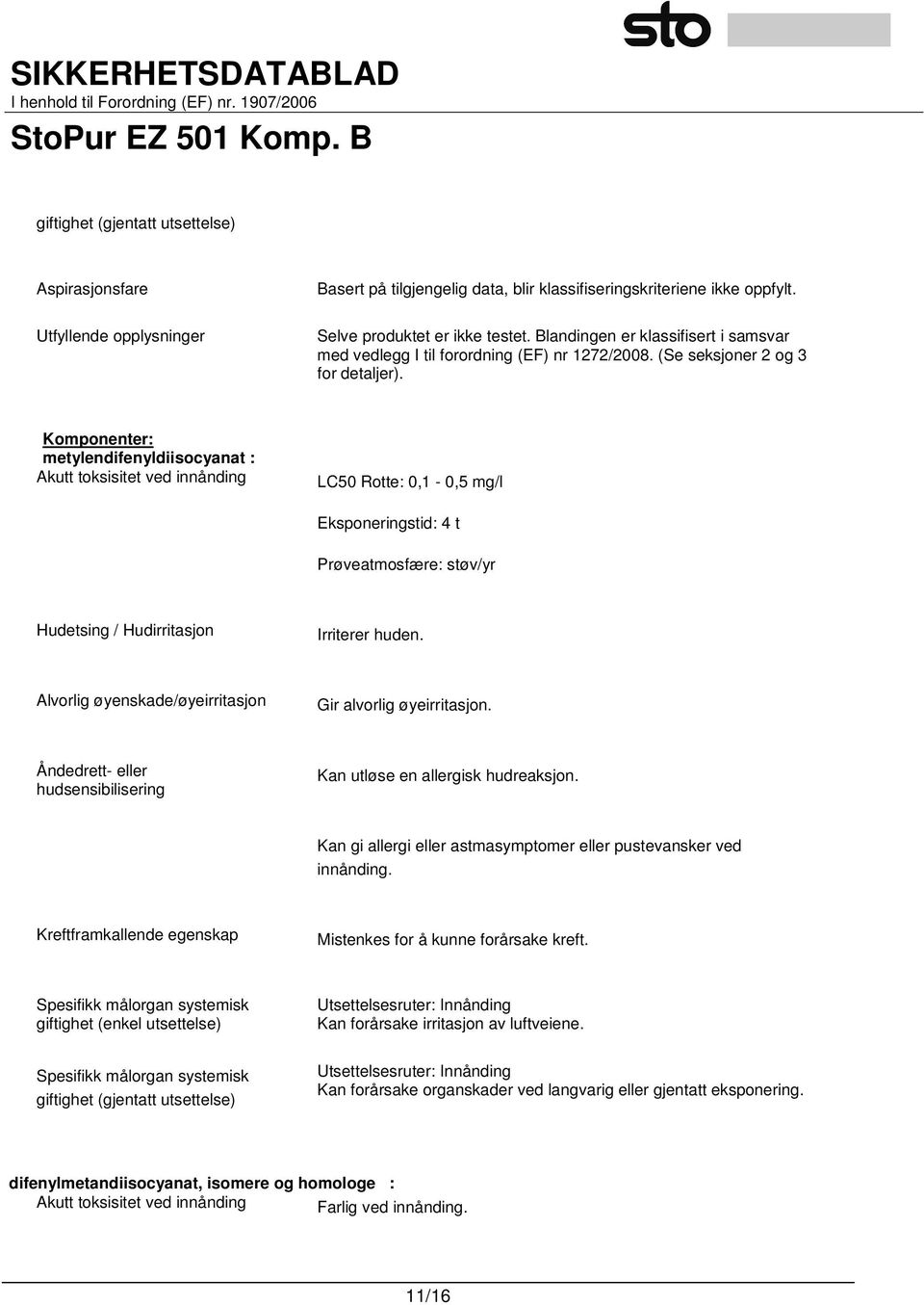 Komponenter: metylendifenyldiisocyanat : Akutt toksisitet ved innånding LC50 Rotte: 0,1-0,5 mg/l Eksponeringstid: 4 t Prøveatmosfære: støv/yr Hudetsing / Hudirritasjon Irriterer huden.