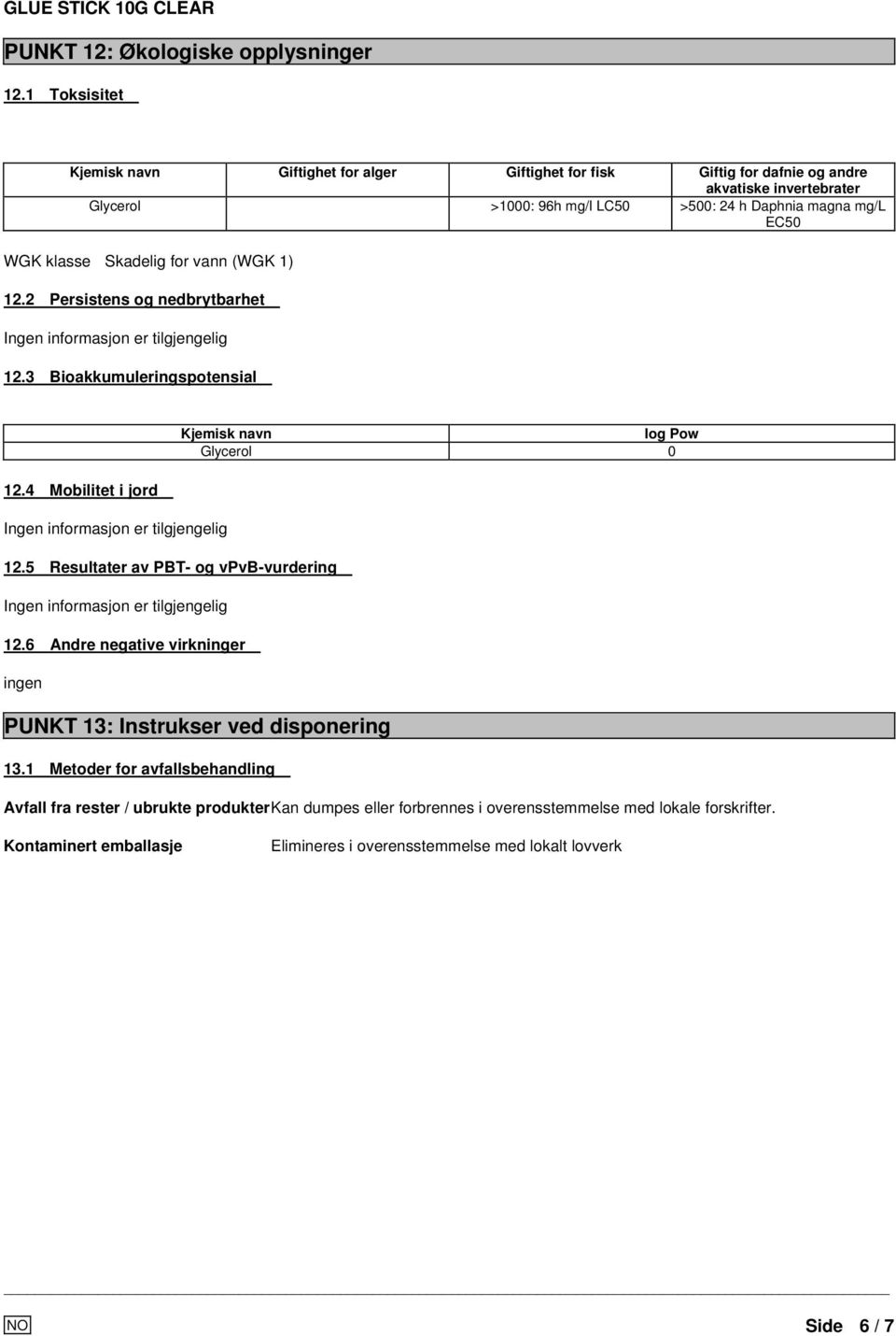 EC50 WGK klasse Skadelig for vann (WGK 1) 12.2 Persistens og nedbrytbarhet 12.3 Bioakkumuleringspotensial Kjemisk navn log Pow Glycerol 0 12.4 Mobilitet i jord 12.