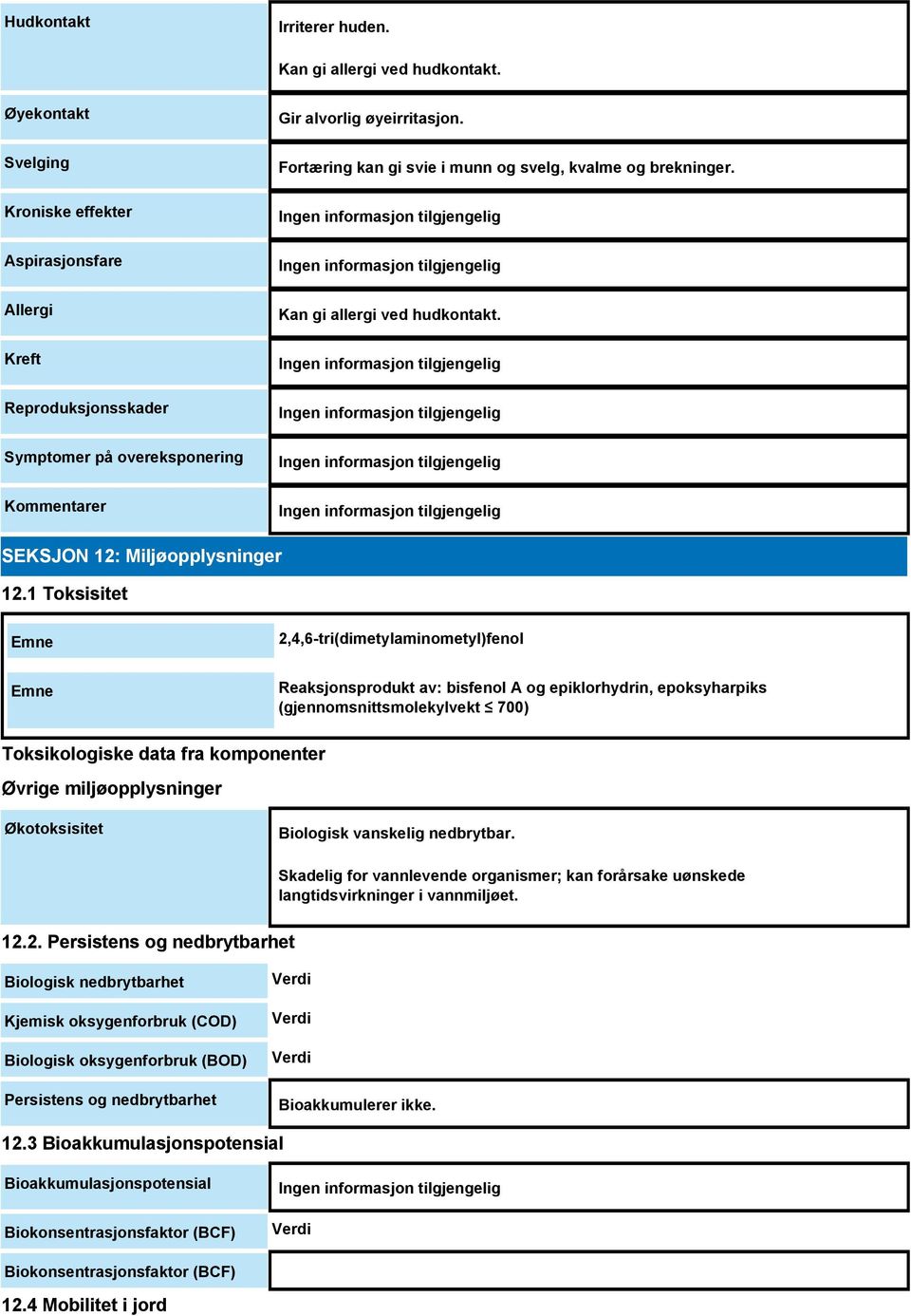Fortæring kan gi svie i munn og svelg, kvalme og brekninger. Kan gi allergi ved hudkontakt. SEKSJON 12: Miljøopplysninger 12.