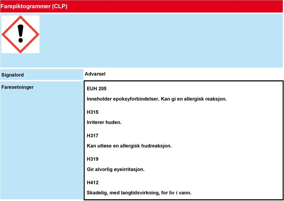 H315 Irriterer huden. H317 Kan utløse en allergisk hudreaksjon.