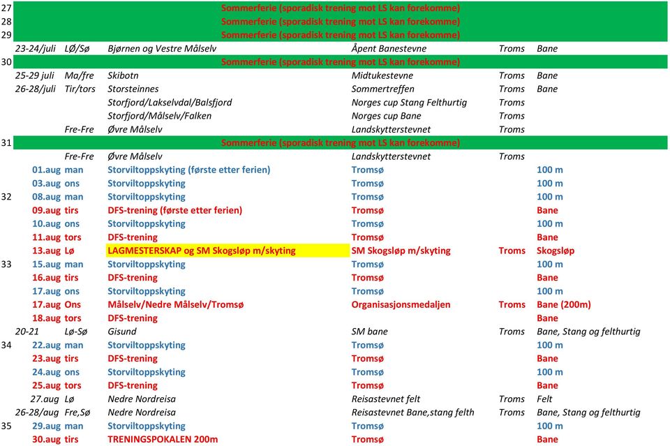 Landskytterstevnet Troms 01.aug man Storviltoppskyting (første etter ferien) Tromsø 100 m 03.aug ons Storviltoppskyting Tromsø 100 m 32 08.aug man Storviltoppskyting Tromsø 100 m 09.