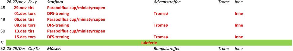 des tirs Parabolflua cup/miniatyrcupen 08.des tors DFS-trening Tromsø Inne 50 13.