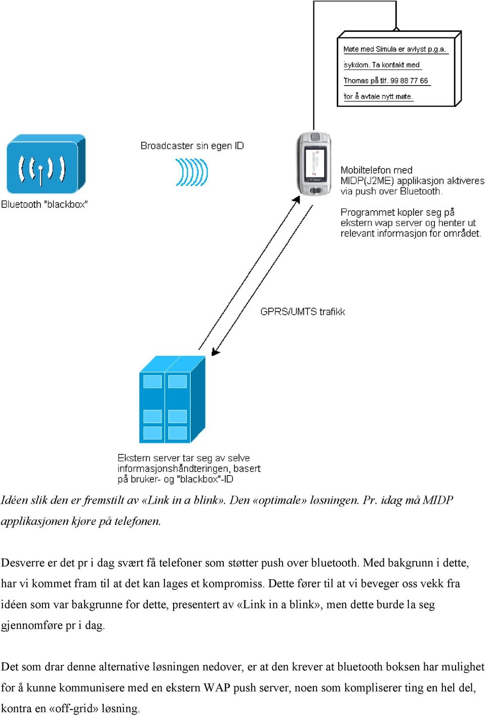 Dette fører til at vi beveger oss vekk fra idéen som var bakgrunne for dette, presentert av «Link in a blink», men dette burde la seg gjennomføre pr i dag.