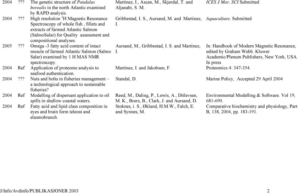 ?? Omega -3 fatty acid content of intact muscle of farmed Atlantic Salmon (Salmo Salar) examined by 1 H MAS NMR spectroscopy. 2004 