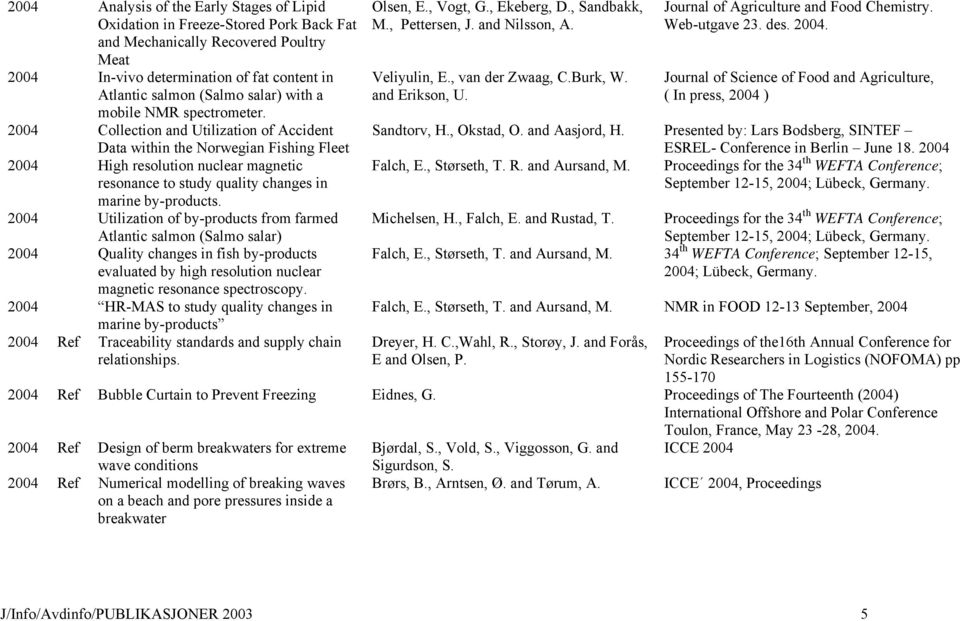 2004 Collection and Utilization of Accident Data within the Norwegian Fishing Fleet 2004 High resolution nuclear magnetic resonance to study quality changes in marine by-products.