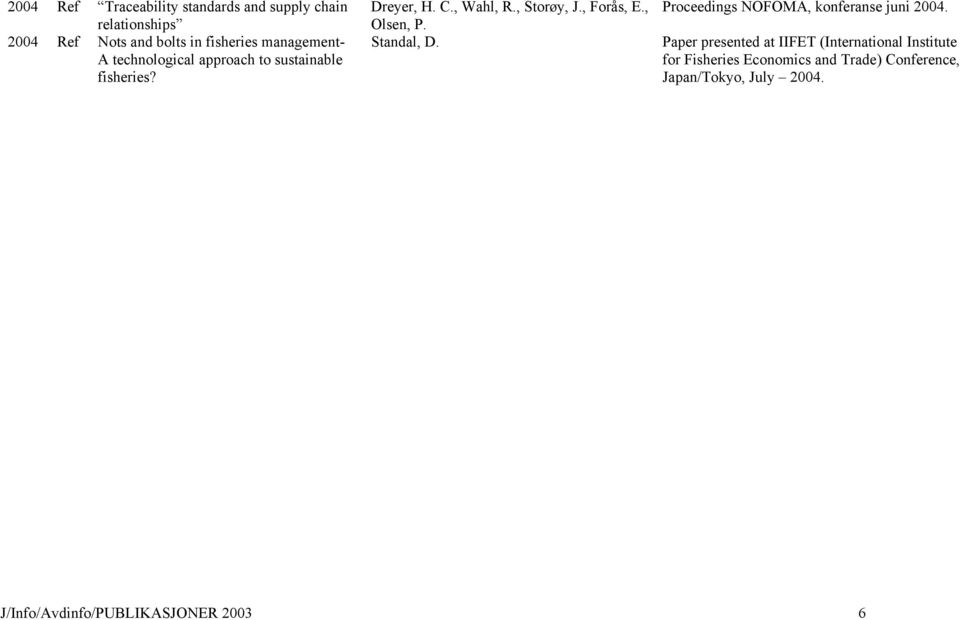 , Forås, E., Olsen, P. Standal, D. Proceedings NOFOMA, konferanse juni 2004.