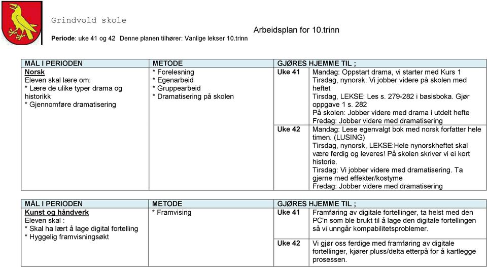 282 På skolen: Jobber videre med drama i utdelt hefte Fredag: Jobber videre med dramatisering Mandag: Lese egenvalgt bok med norsk forfatter hele timen.