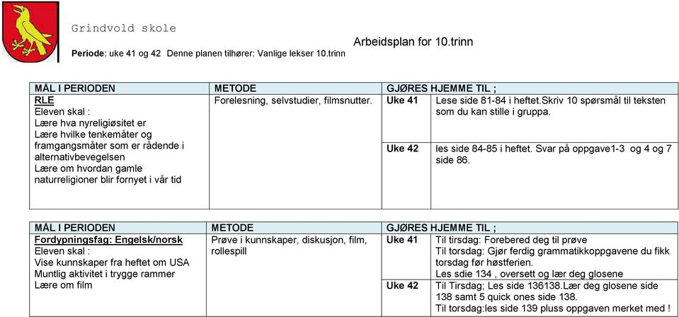 skriv 10 spørsmål til teksten som du kan stille i gruppa. les side 84-85 i heftet. Svar på oppgave1-3 og 4 og 7 side 86.