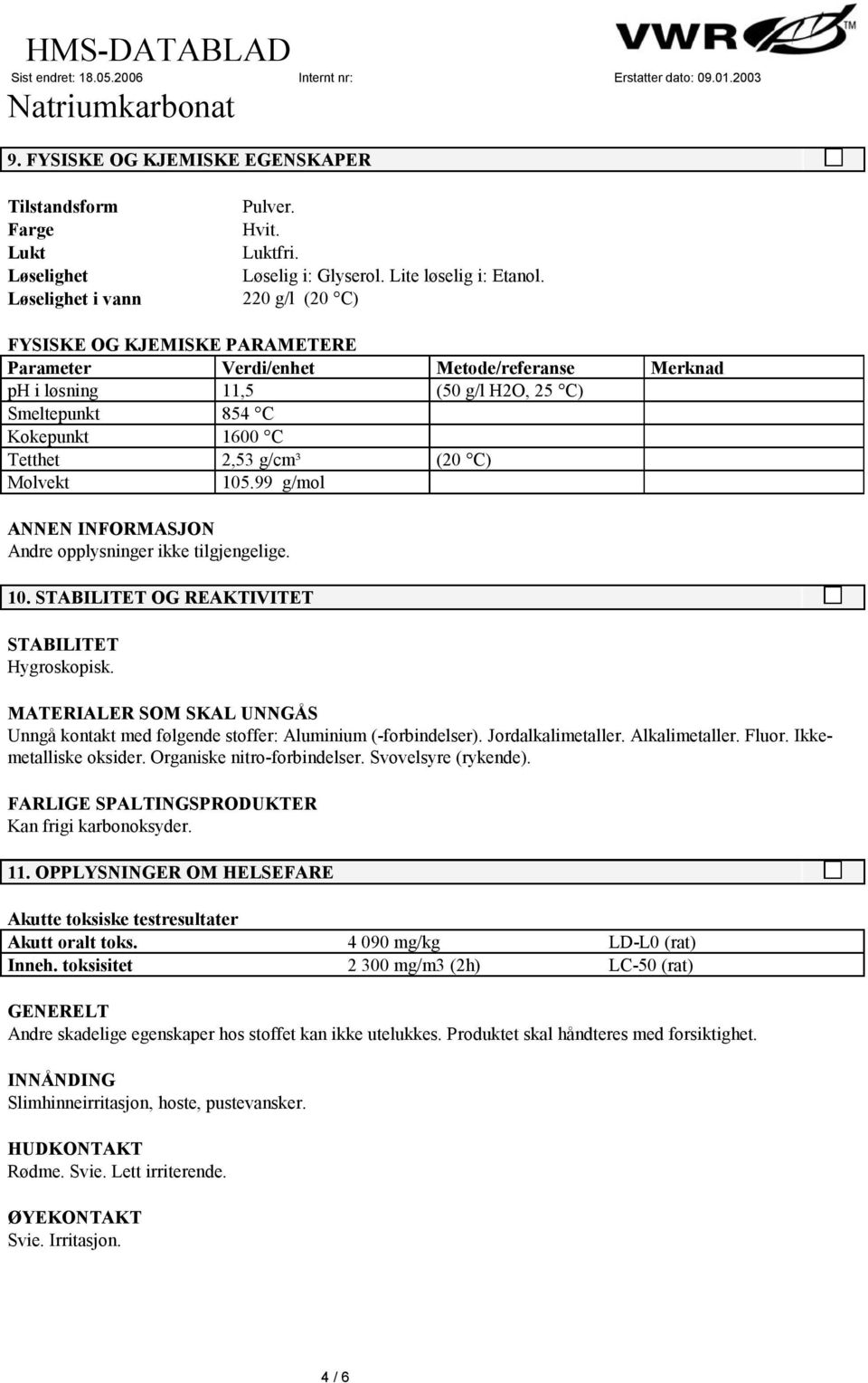 105.99 g/mol Andre opplysninger ikke tilgjengelige. 10. STABILITET OG REAKTIVITET STABILITET Hygroskopisk. MATERIALER SOM SKAL UNNGÅS Unngå kontakt med følgende stoffer: Aluminium (-forbindelser).