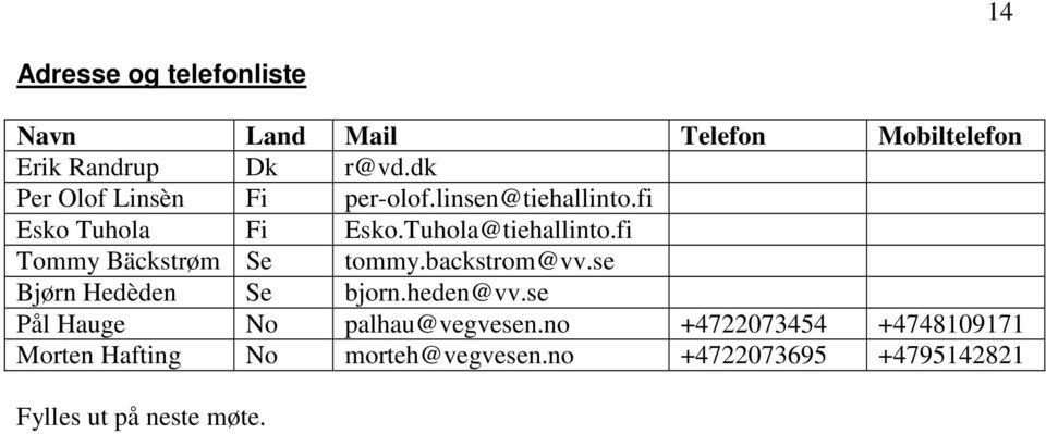 fi Tommy Bäckstrøm Se tommy.backstrom@vv.se Bjørn Hedèden Se bjorn.heden@vv.