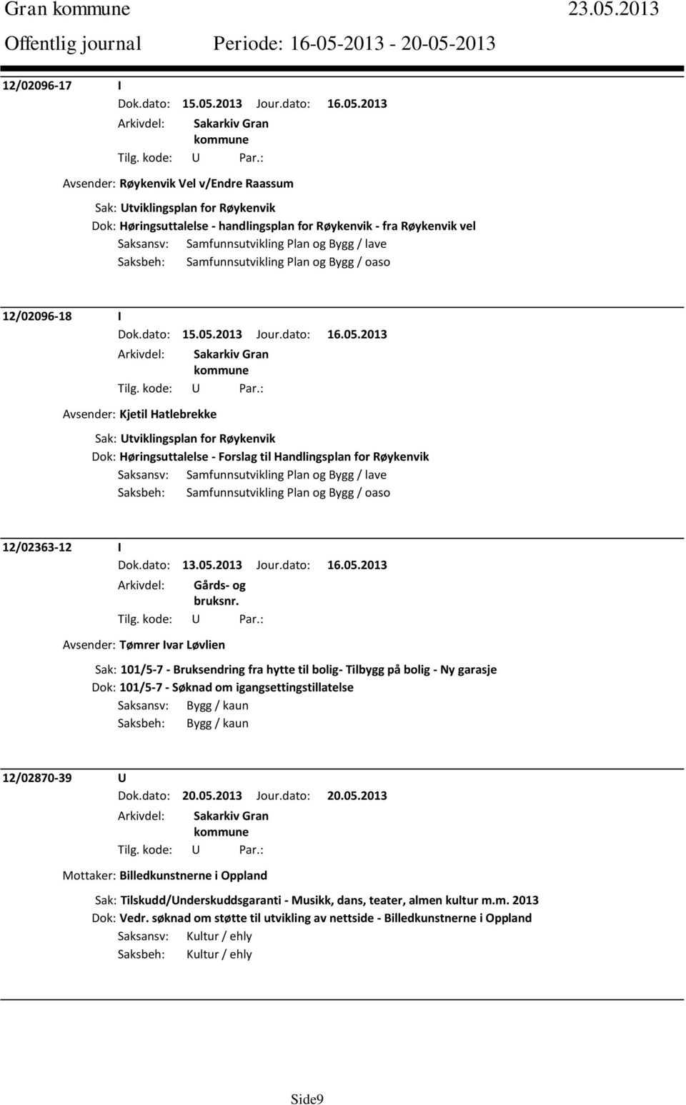 og Bygg / lave Saksbeh: Samfunnsutvikling Plan og Bygg / oaso 12/02096-18 I Avsender: Kjetil Hatlebrekke Sak: Utviklingsplan for Røykenvik Dok: Høringsuttalelse - Forslag til Handlingsplan for