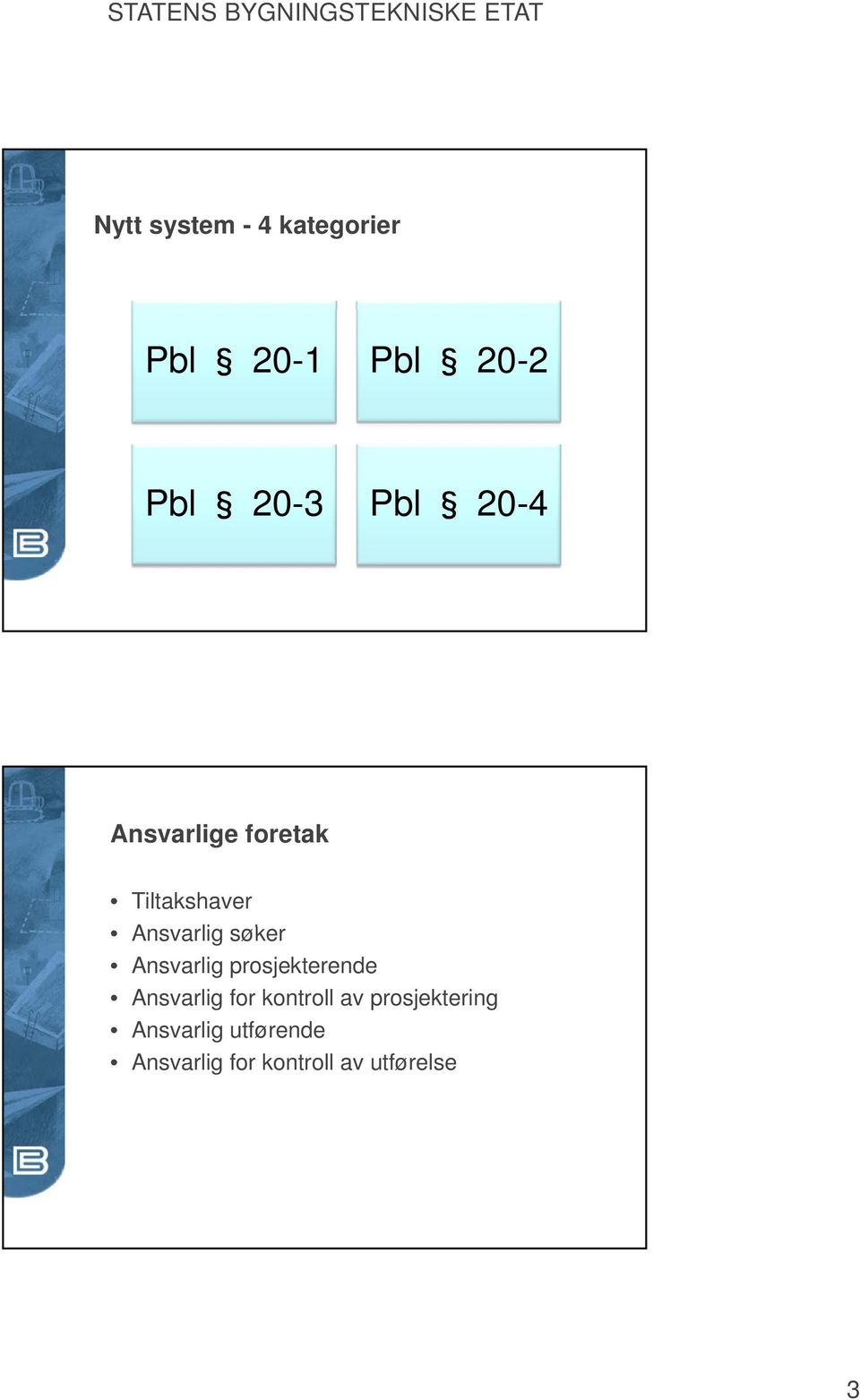 Ansvarlig prosjekterende Ansvarlig for kontroll av