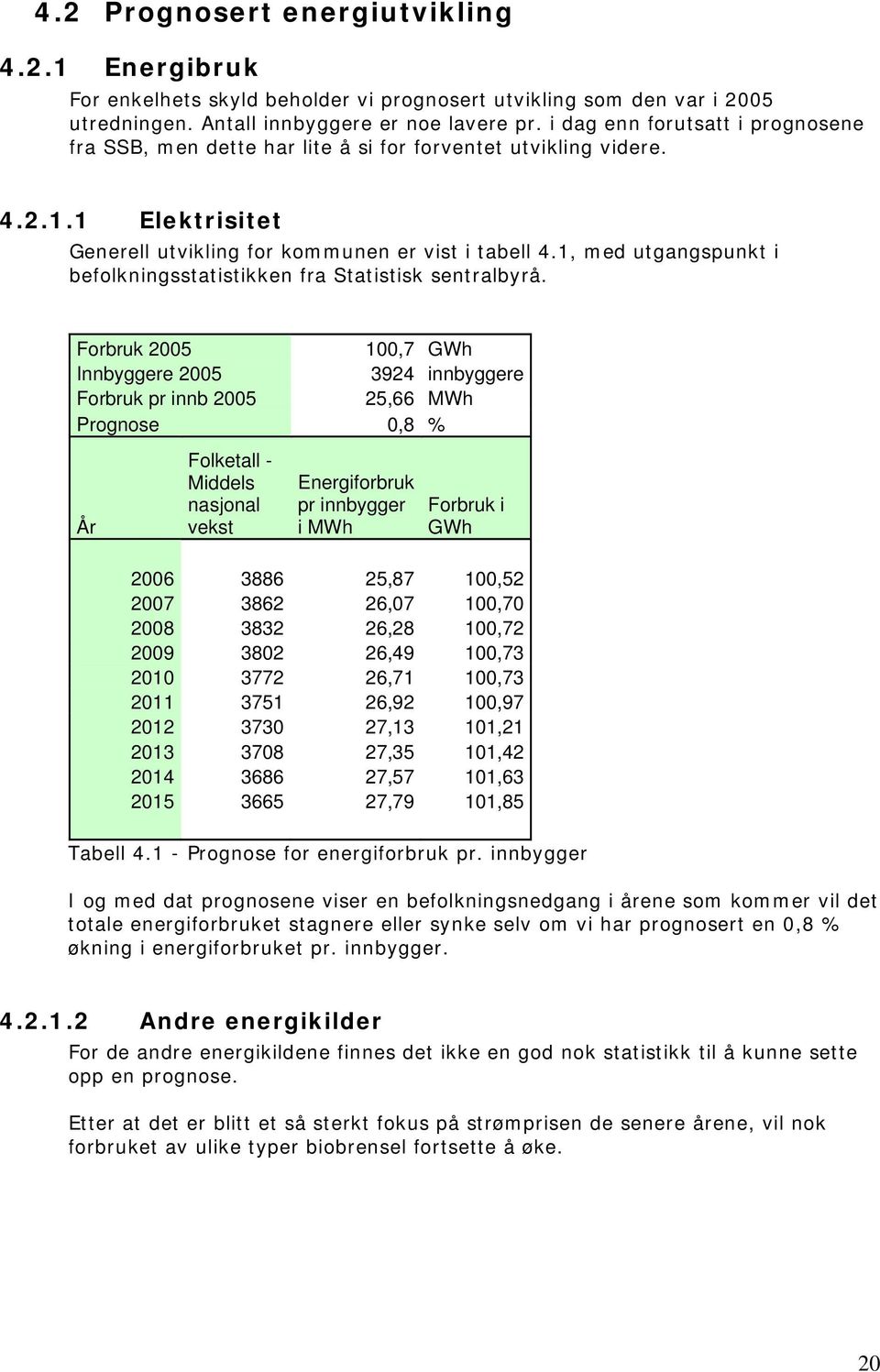 1, med utgangspunkt i befolkningsstatistikken fra Statistisk sentralbyrå.